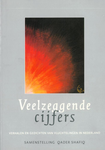 Veelzeggende cijfers SHA1